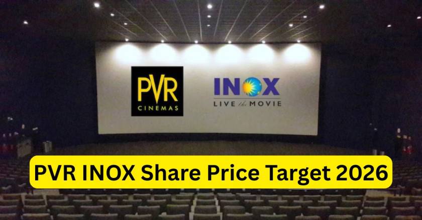 PVR INOX Share Price Target 2026